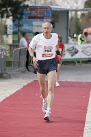 LES RESULTATS DU WEEKEND : PARIS / MEUDON / AUBERGENVILLE/ CHEVERNY LES RESULTATS DU WEEKEND : PARIS / MEUDON / AUBERGENVILLE/ CHEVERNY