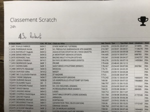 24h de Ploeren.... Voyage en Circadie, voyage au bout de la nuit 24h de Ploeren.... Voyage en Circadie, voyage au bout de la nuit