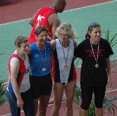 Résultats des Championnats et Critériums Nationaux Vétérans du 9 et 10 Juin 2007