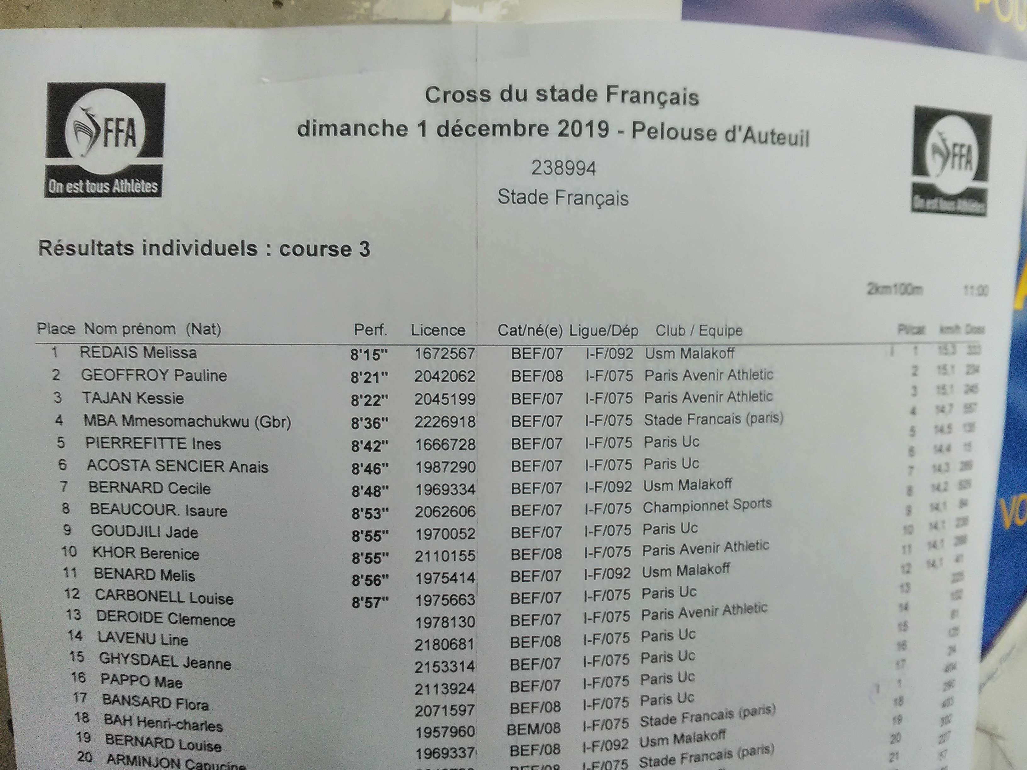 Une belle densité dans la catégorie benjamine Une belle densité dans la catégorie benjamine