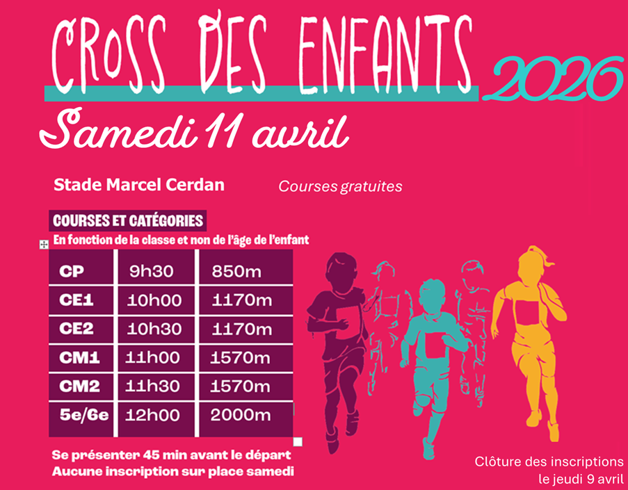Résultats du cross des enfants 2026